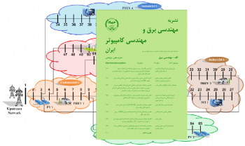 انتشار شماره زمستان مجلد برق نشریه مهندسی برق و مهندسی کامپیوتر ایران