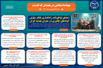 اینفوگرافیک/امضای توافق‌نامه راه‌اندازی بانک سلولی گونه‌های جانوری در معرض تهدید ایران