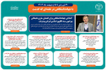 اینفوگرافیک/ آمادگی جهاددانشگاهی برای گفتمان‌سازی نخبگانی پیرامون سند الگوی اسلامی ایرانی پیشرفت