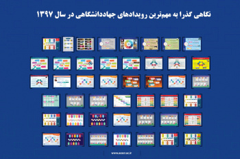 نگاهی گذرا به مهم‌ترین رویدادهای جهاددانشگاهی در سال ۱۳۹۷