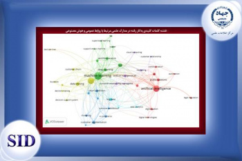 بررسی مدارک علمی مرتبط با روابط عمومی و هوش مصنوعی در پایگاه استنادی اسکوپوس