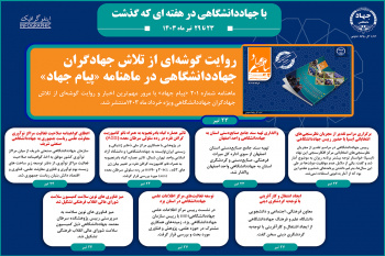 اینفوگرافیک/روایت گوشه‌ای از تلاش جهادگران جهاددانشگاهی در ماهنامه «پیام جهاد»